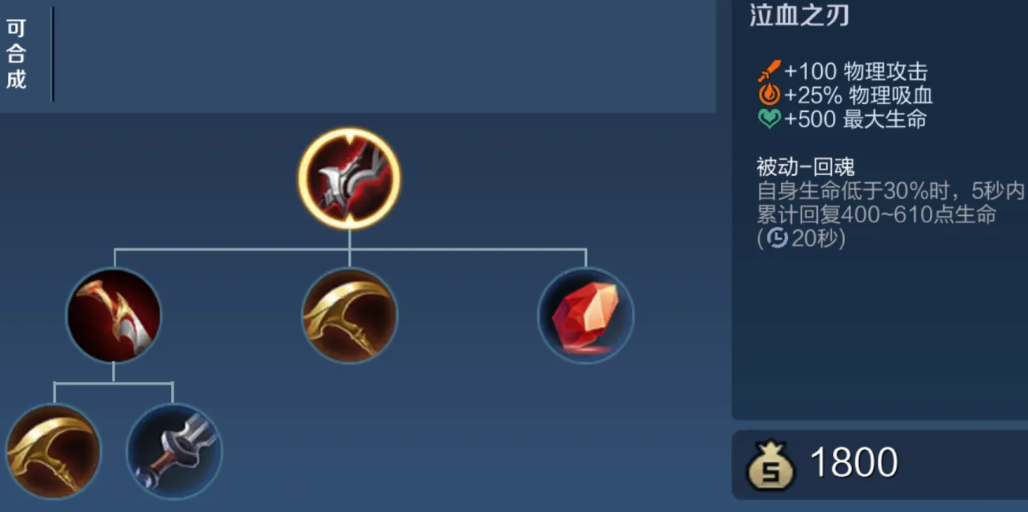 王者荣耀成吉思汗全肉出装怎么搭配