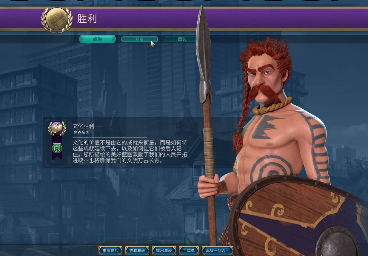 文明6高卢适合什么胜利 文明6高卢适合什么胜利