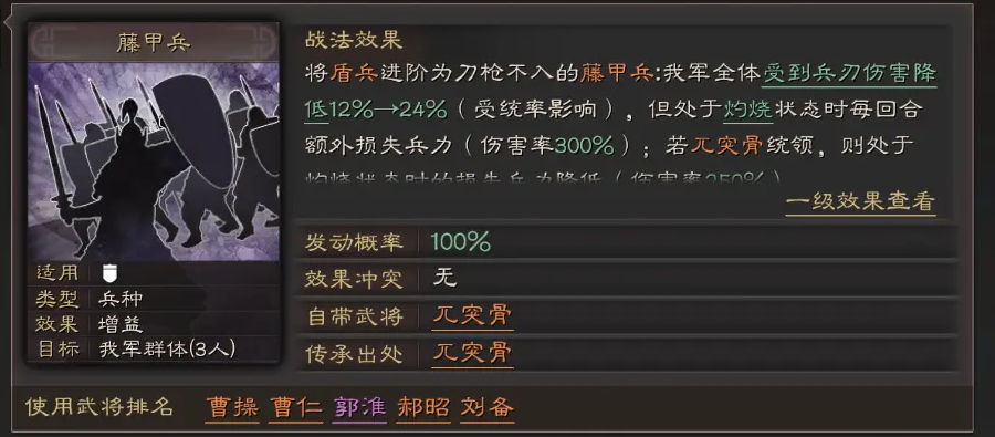 三国志战略版讨伐蛮族用什么