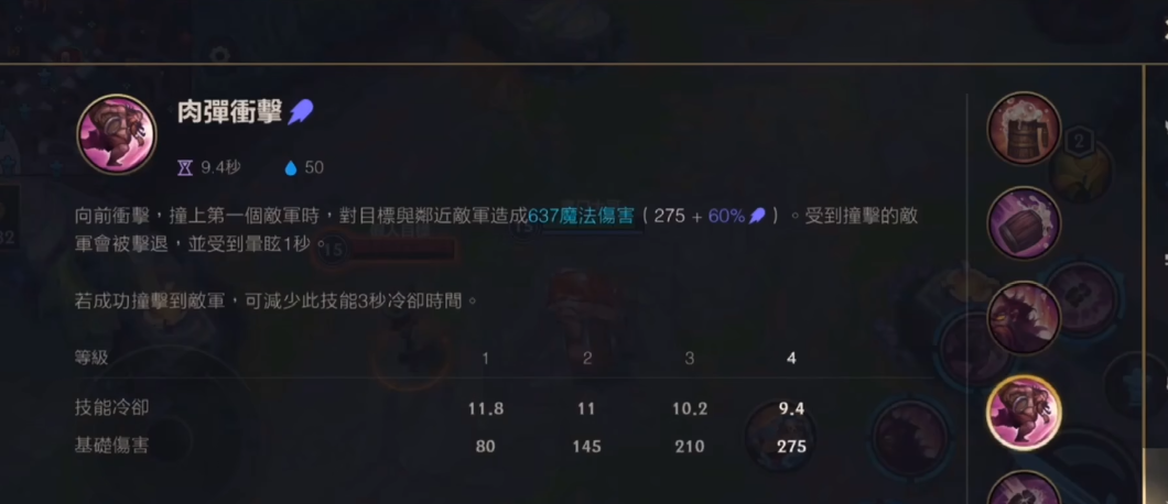 英雄联盟手游酒桶强度如何