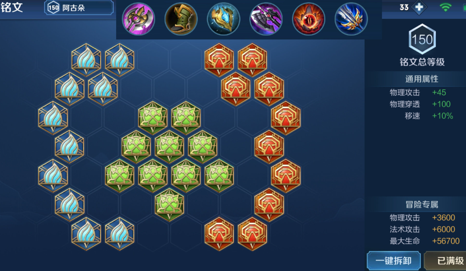 王者荣耀阿古朵最强出装是什么