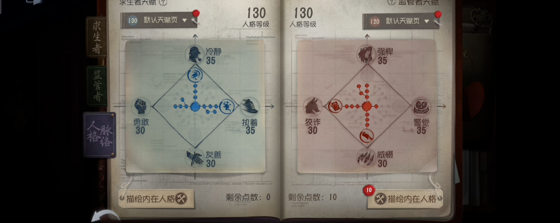 第五人格教授天赋怎么加点