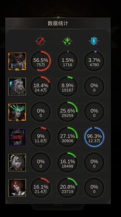 地下堡3天陨恶魔怎么打 地下堡3天陨恶魔怎么打