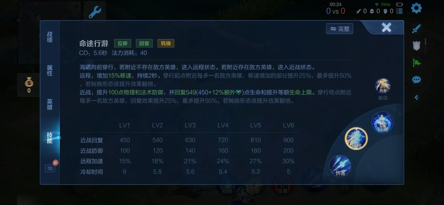 王者荣耀海诺打野怎么出装