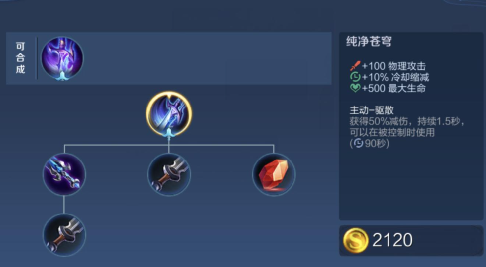 王者荣耀吕布全攻出装是什么