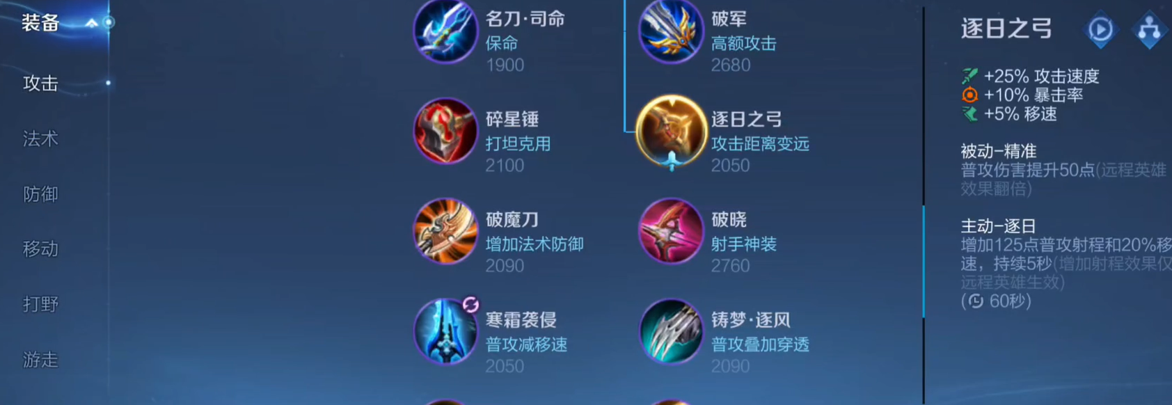 王者荣耀射手肉出装用什么顺序