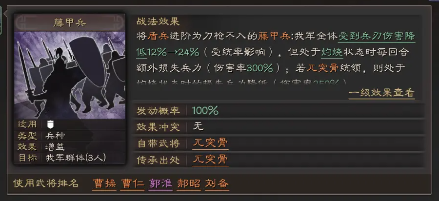 三国志战略版吕布装备怎么选择