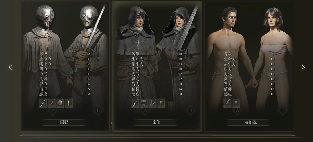 艾尔登法环各职业属性是什么