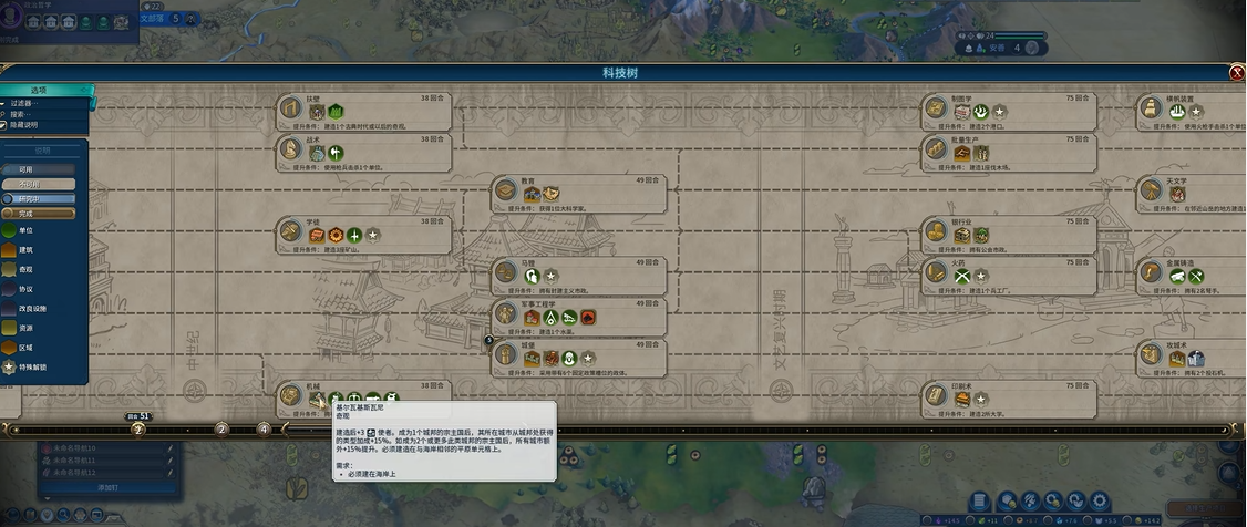 文明6飞天要哪些科技