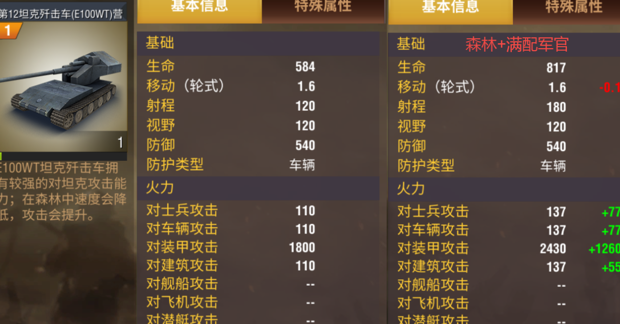二战风云20级鹰城怎么打 二战风云20级鹰城怎么打