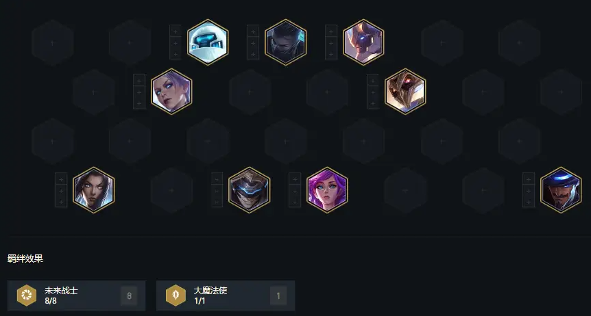 云顶之弈8未来战士阵容装备怎么选