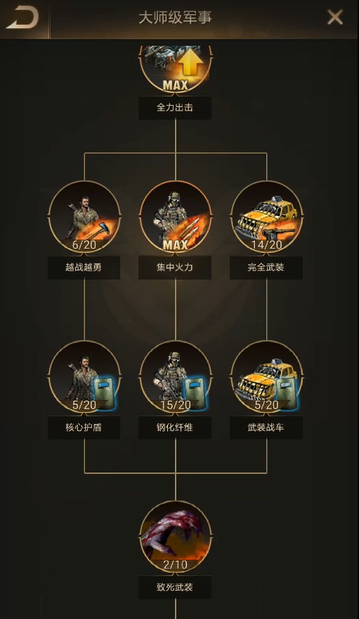 守望黎明哪个建筑战斗力高一点