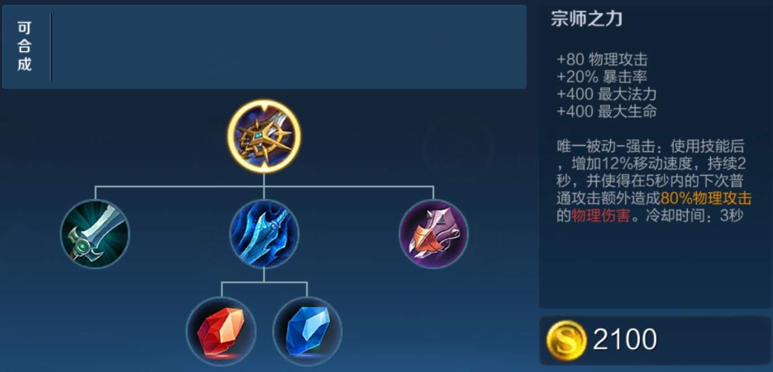 王者荣耀盘古s15最强出装是什么