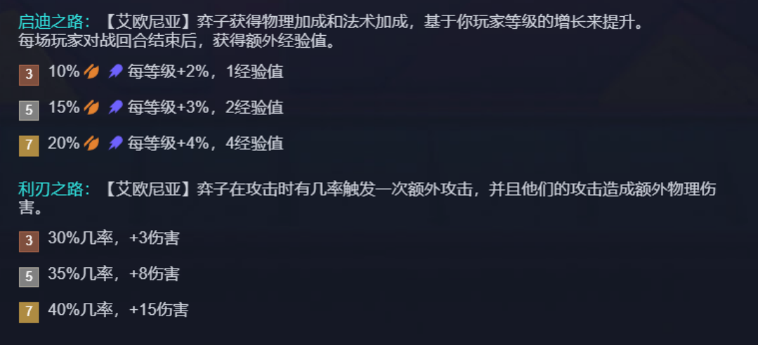 金铲铲之战如何卡别人牌 金铲铲之战如何卡别人牌