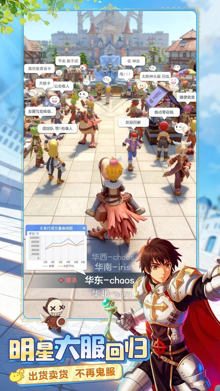仙境传说重生-1