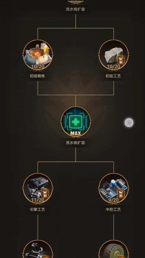 守望黎明农夫仓库保护怎么提高