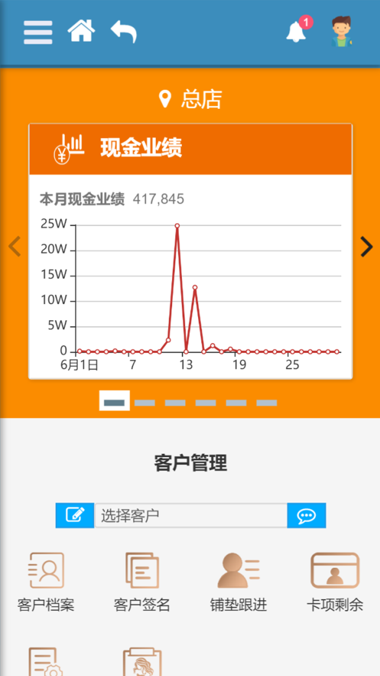 尔美科技-1