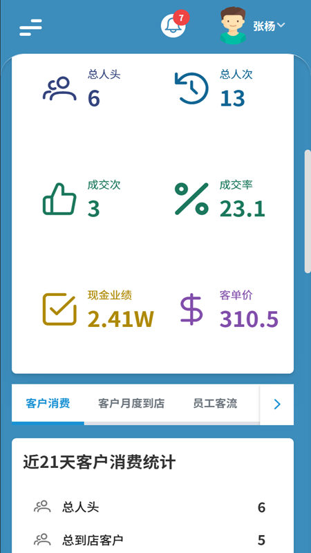 尔美科技-3