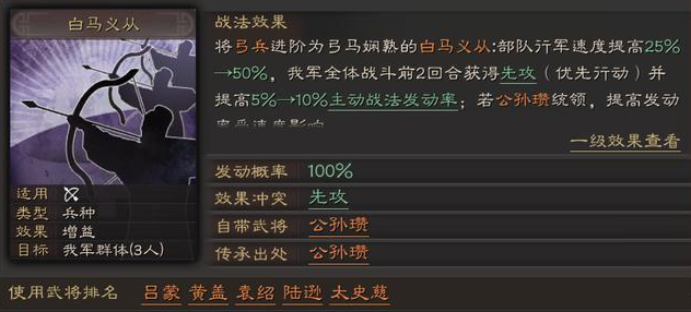 三国志战略版什么是白马弓