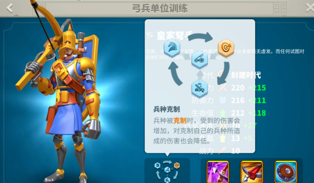 万国觉醒如何克制步兵