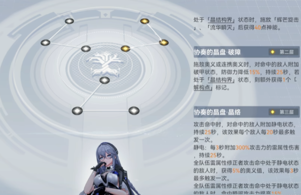 深空之眼冰渊怎么用