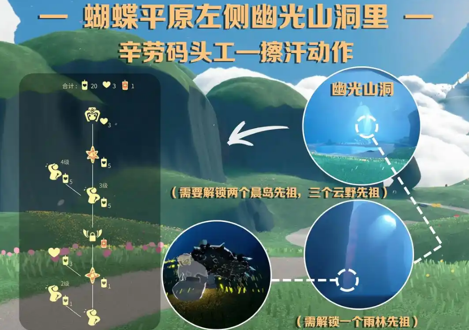 光遇云野先祖回归天际怎么弄 光遇云野先祖回归天际怎么弄