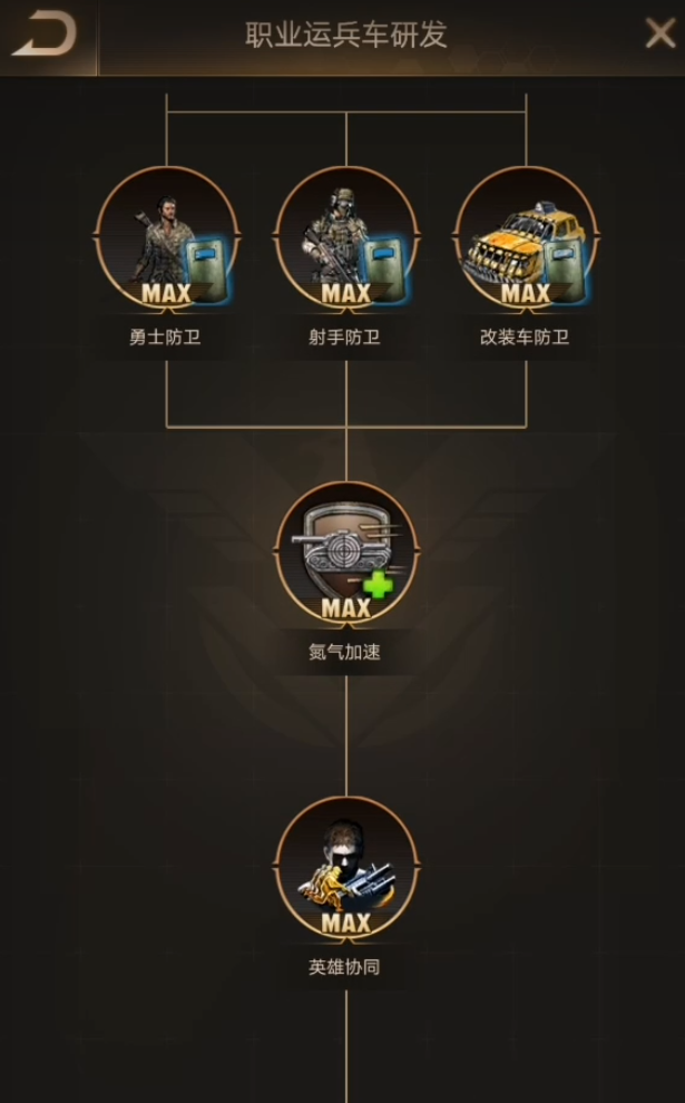 守望黎明农夫科技如何发展