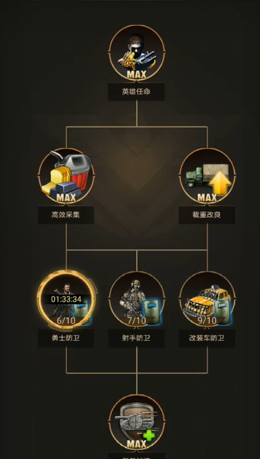 守望黎明技能怎么升级