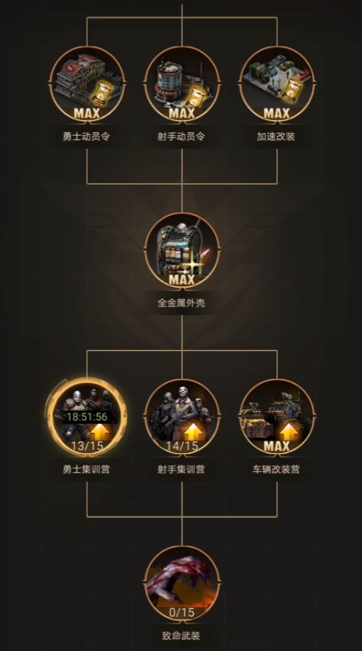 守望黎明氪金玩家有什么作战建议