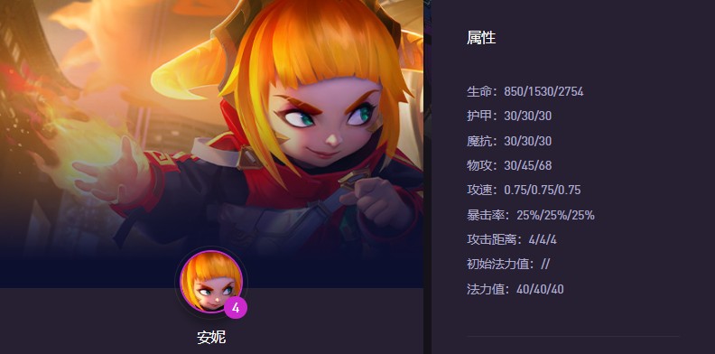 云顶之奕安妮佛耶戈有怎么样的强度 云顶之奕安妮佛耶戈有怎么样的强度
