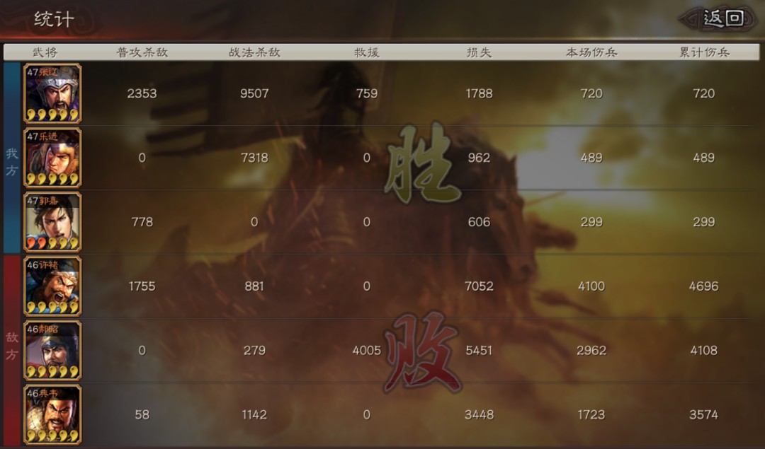 三国志战略版加强后的乐进强度如何