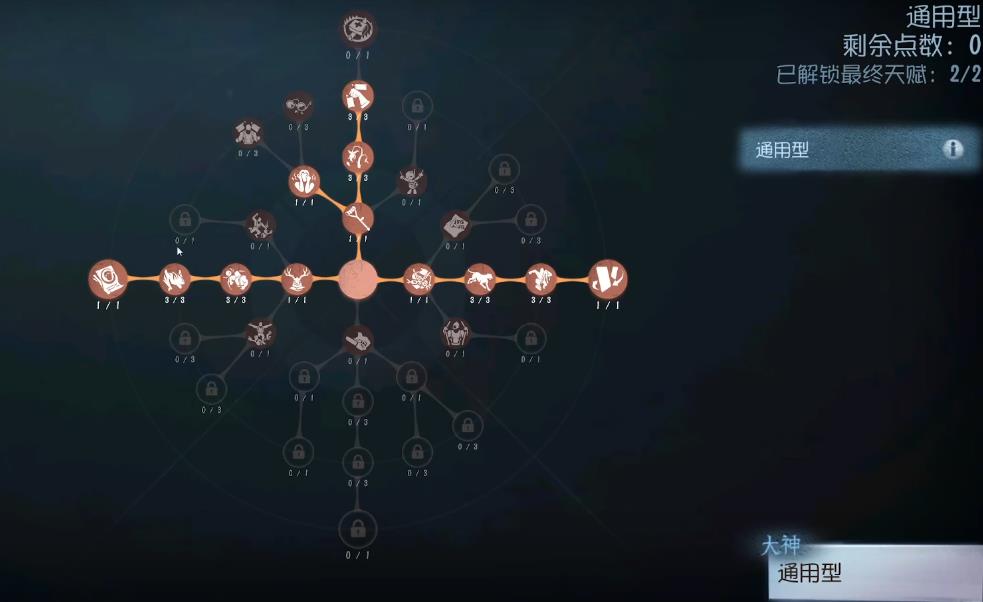 第五人格喧嚣天赋怎么点 第五人格喧嚣天赋怎么点