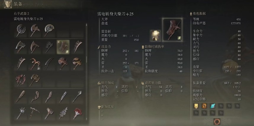 艾尔登法环耐力加点对褪色者有哪些影响 艾尔登法环耐力加点对褪色者有哪些影响