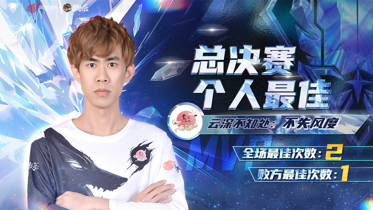 山一程雪一更门派获得冠军,狼人杀门派联第五赛季结束