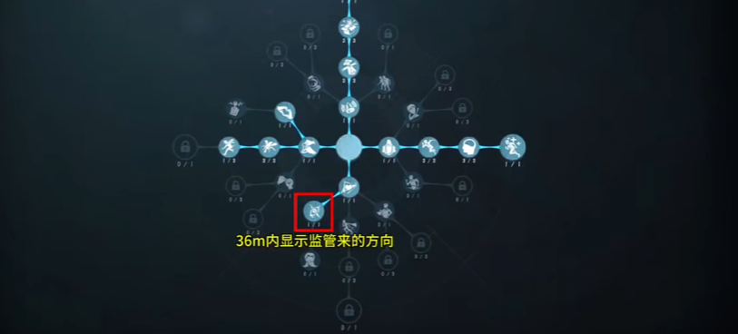 第五人格弓箭手的天赋玩法有哪些 第五人格弓箭手的天赋玩法有哪些