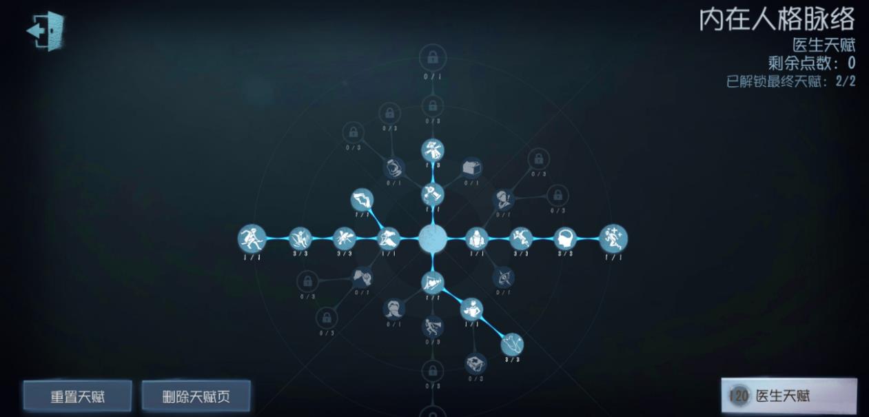 第五人格医生人格天赋怎么加点