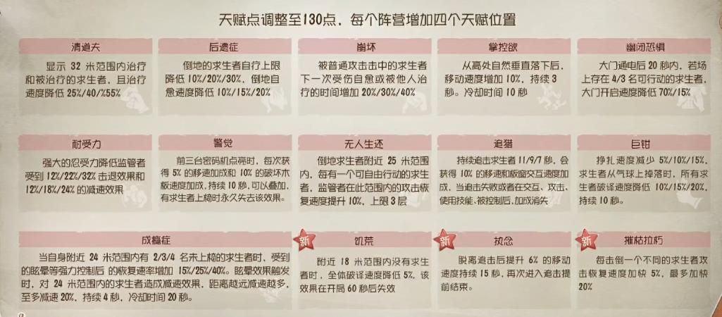 第五人格求生者天赋有哪些改动