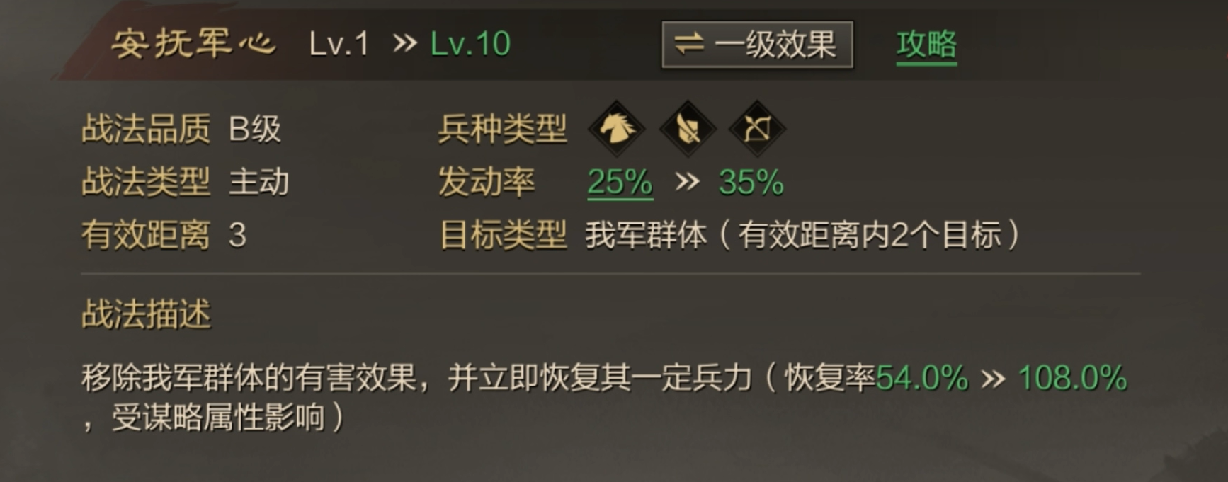 率土之滨怎么出安抚军心