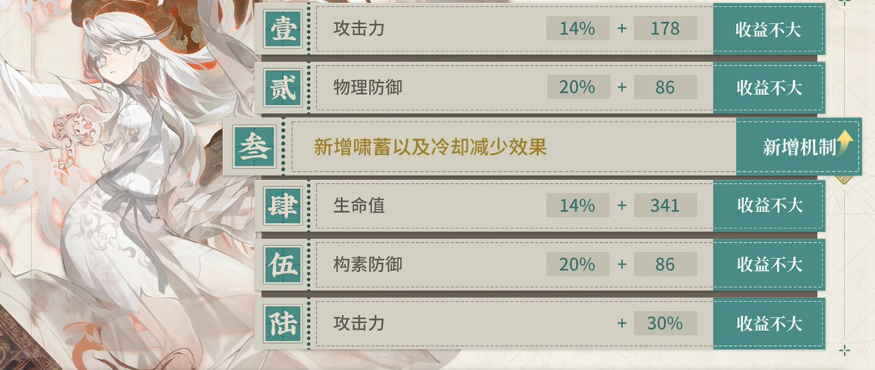 物华弥新素纱单衣值得抽取吗
