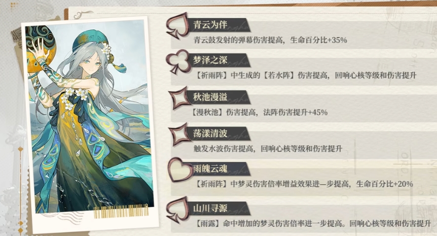无尽梦回银竹如何培养 无尽梦回银竹如何培养