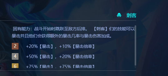 金铲铲之战六刺凯隐阵容有哪些玩法 金铲铲之战六刺凯隐阵容有哪些玩法