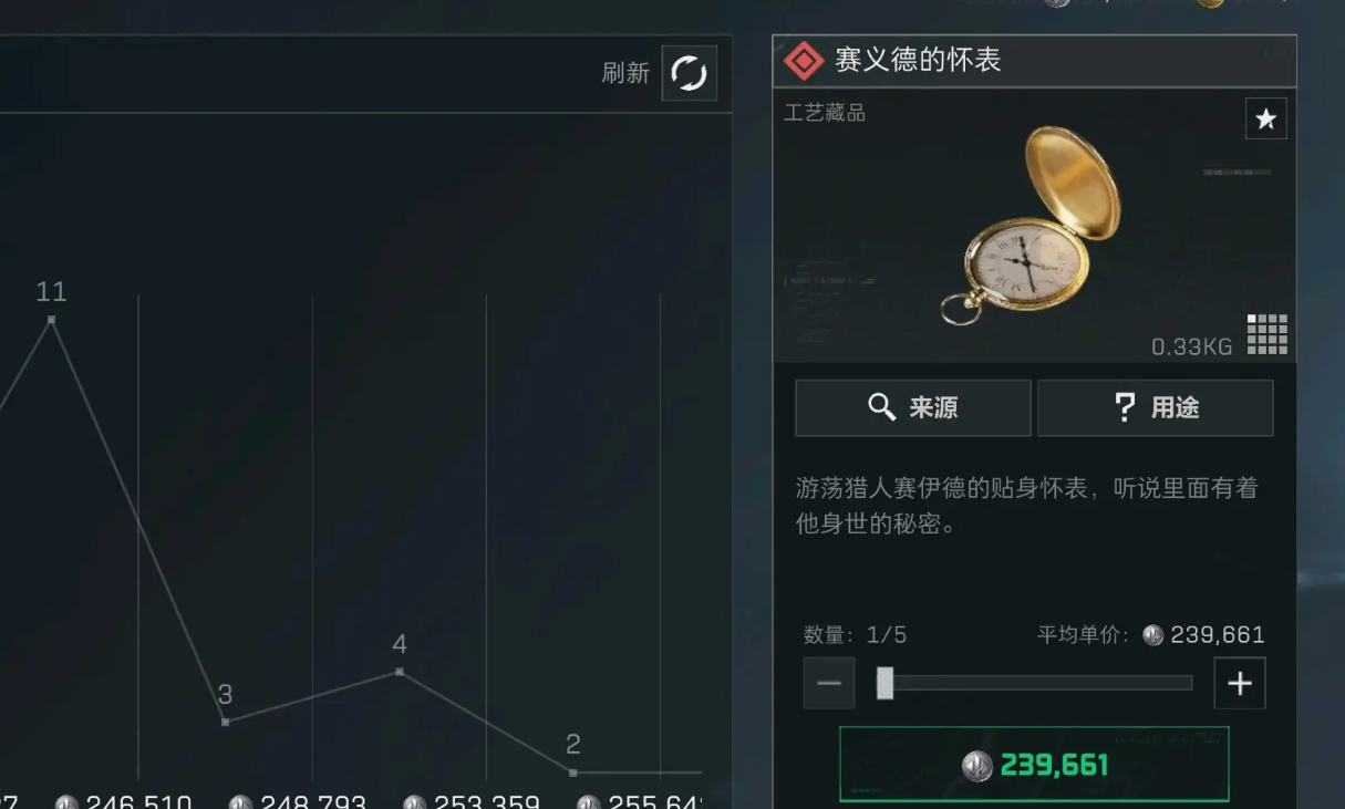 三角洲行动卡该怎么用 三角洲行动卡该怎么用