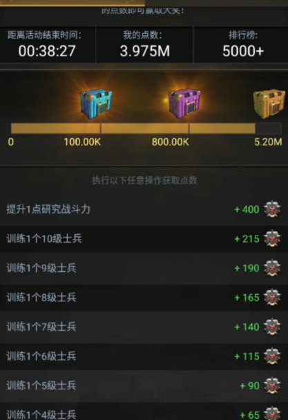 守望黎明后期用什么兵种最好打