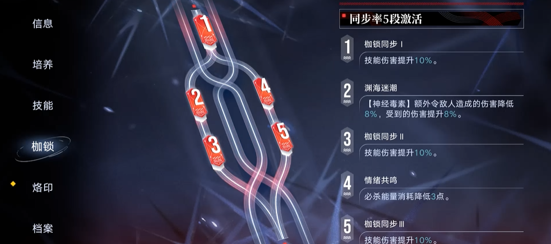 无期迷途天赋怎么获得 无期迷途天赋怎么获得
