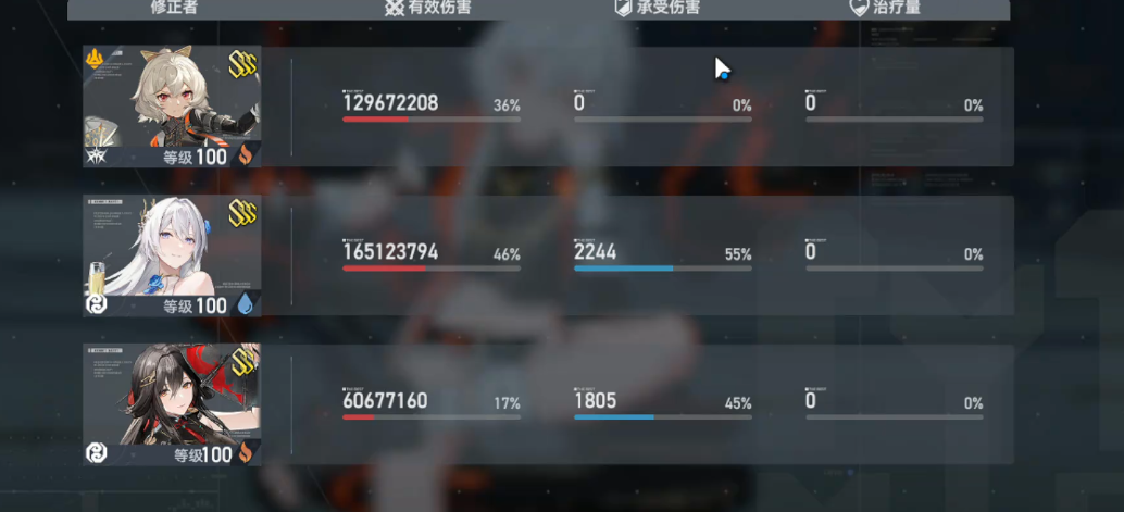 深空之眼玩哪个人物厉害