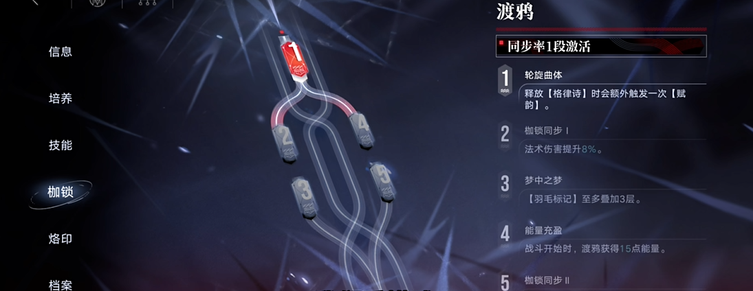 无期迷途渡鸦强度如何 无期迷途渡鸦强度如何