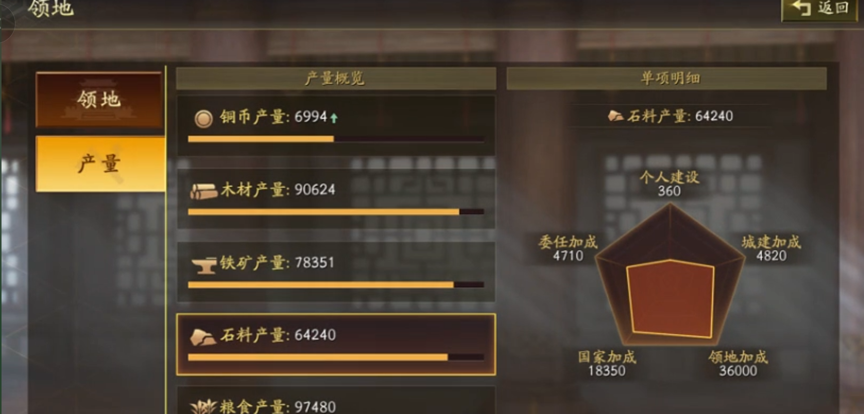 三国志战略版怎么多建造币厂 三国志战略版怎么多建造币厂