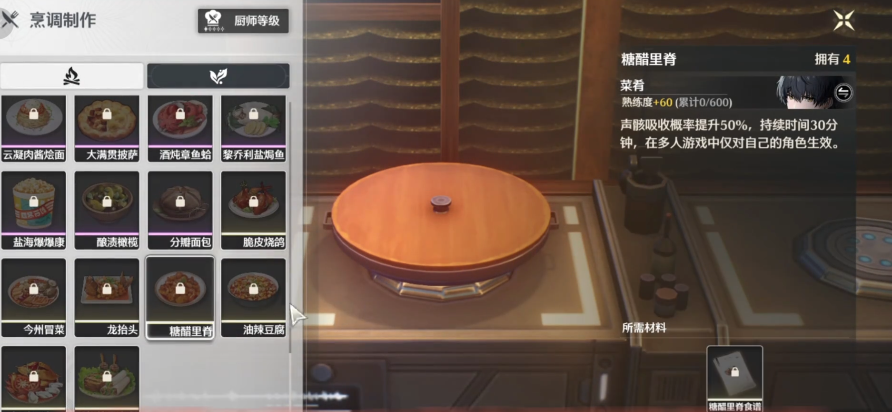 鸣潮糖醋里脊在哪里合成 鸣潮糖醋里脊在哪里合成
