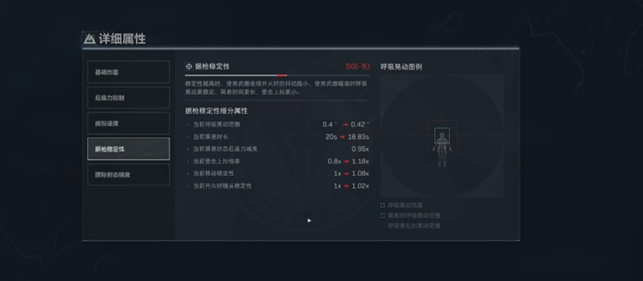 三角洲行动点哪里改枪 三角洲行动点哪里改枪