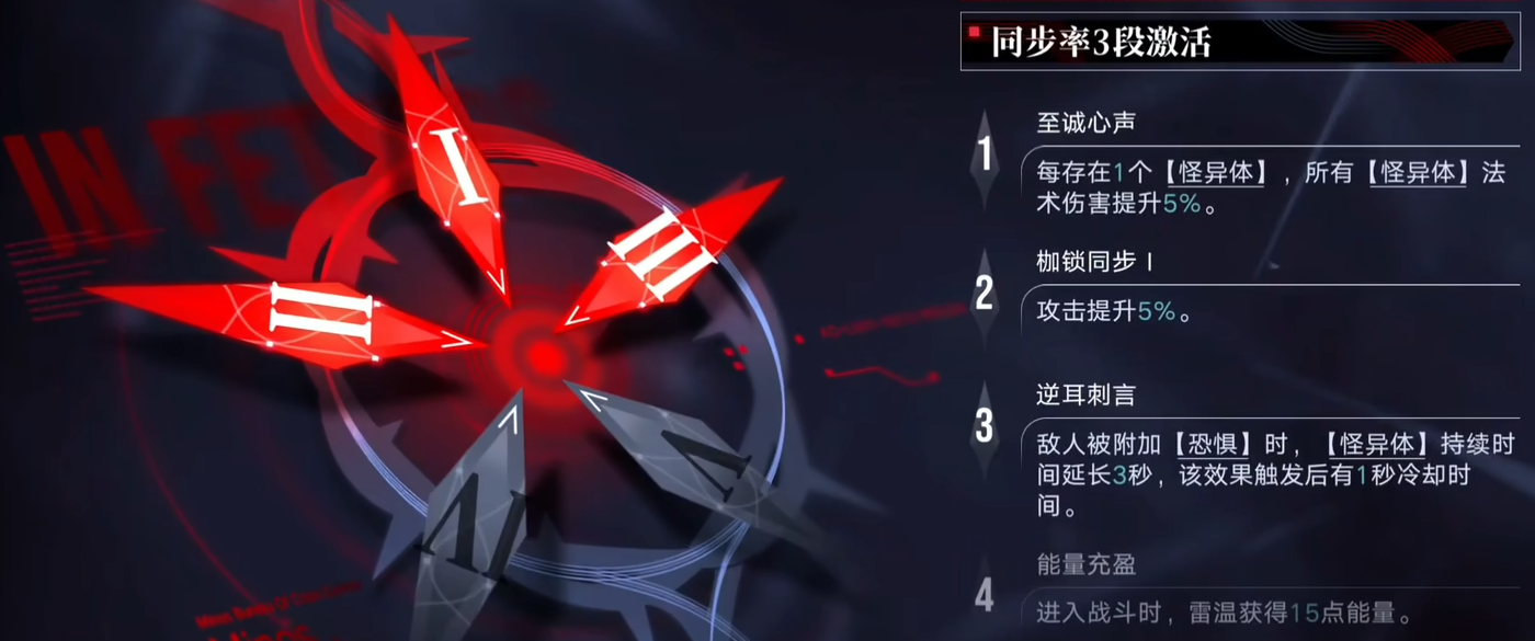 无期迷途88怎么过 无期迷途88怎么过